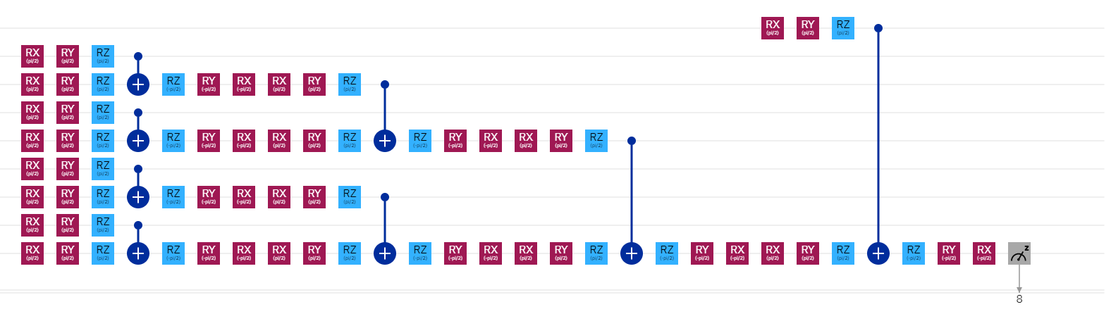 My Quantum Filter - Segment 4